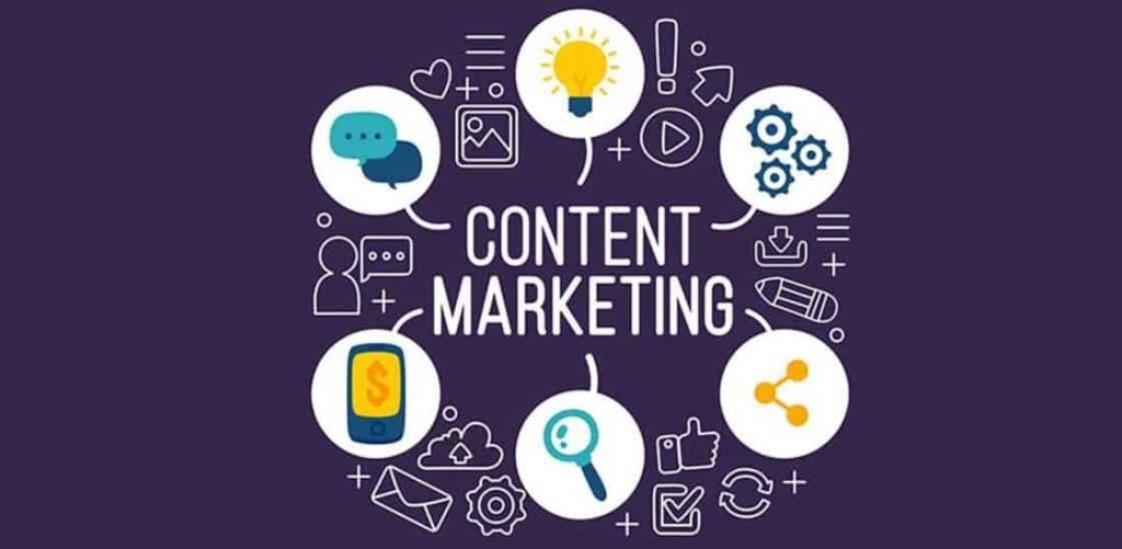 content marketing process
