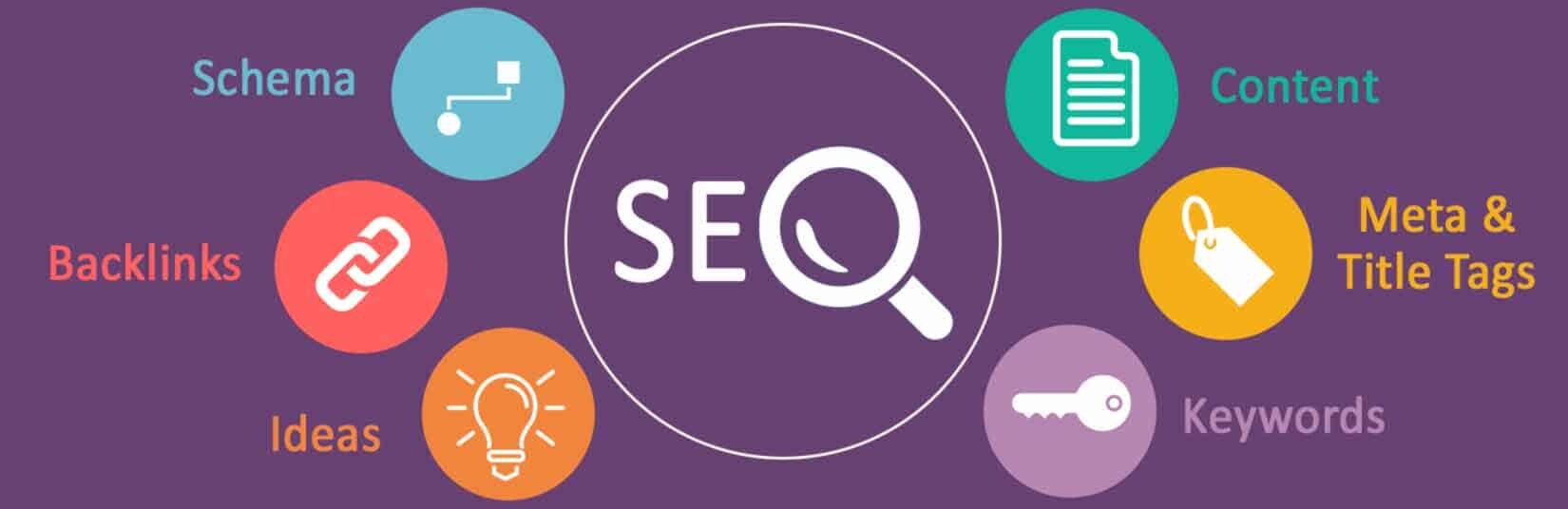 SEO-Audit-Factors