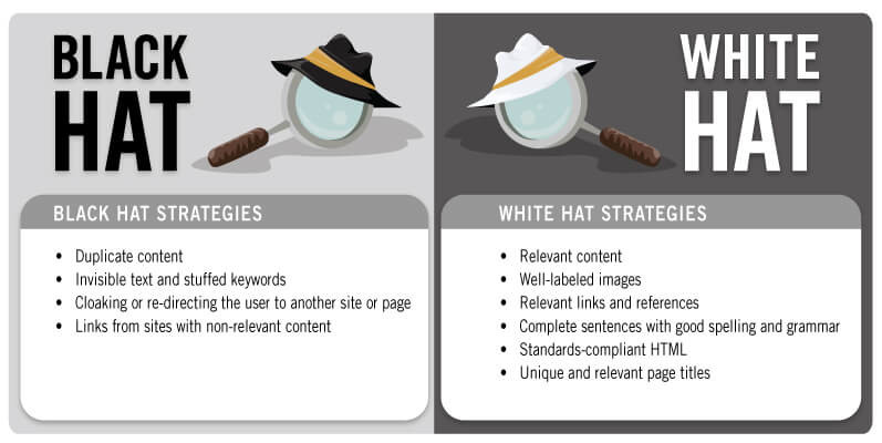 black hat vs white hat