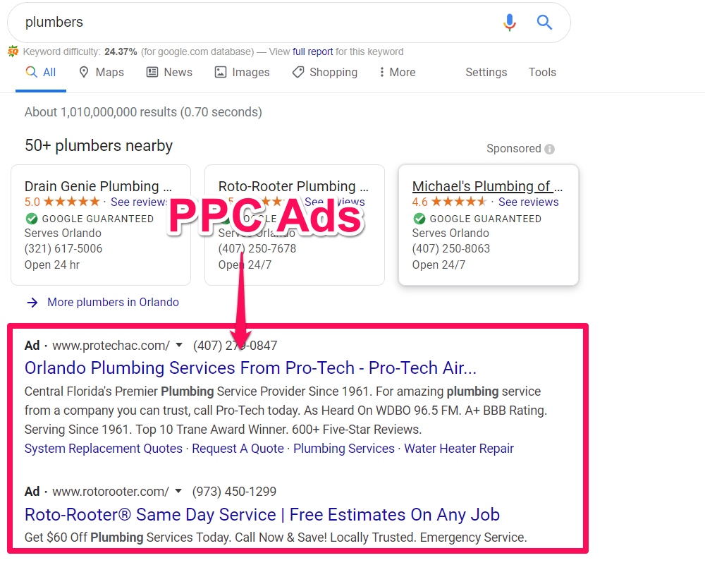 ppc ads