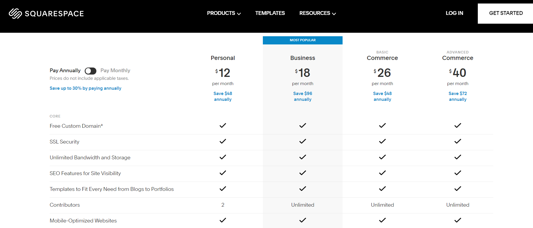 squarespace